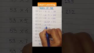 Table of 53 #tabletrick #table #youtubeshorts #shortfeed #education #learning