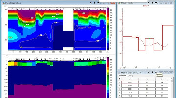 Robust smoothness norm as stable alternative to focused inversion in Zond1D products