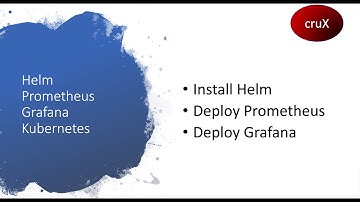 Install Helm, Deploy Prometheus, Grafana on Kubernetes/Minikube | Environment Setup - Part III