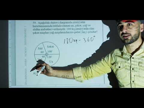 Video: Sadə diaqram nədir?