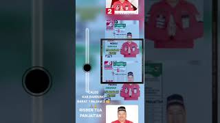 Dpc Psi Ngamprah,,Risben Tua Panjaitan