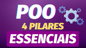 Programação Orientada a Objetos | Explicação Simples