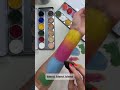 How to Make Makeup Waterproof | Kryolan Fixing Spray Test  #makeuptutorial #kryolan  #makeup