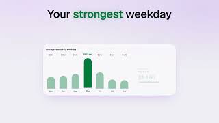 Visitors are only half the story: see what your traffic earns | Lomen