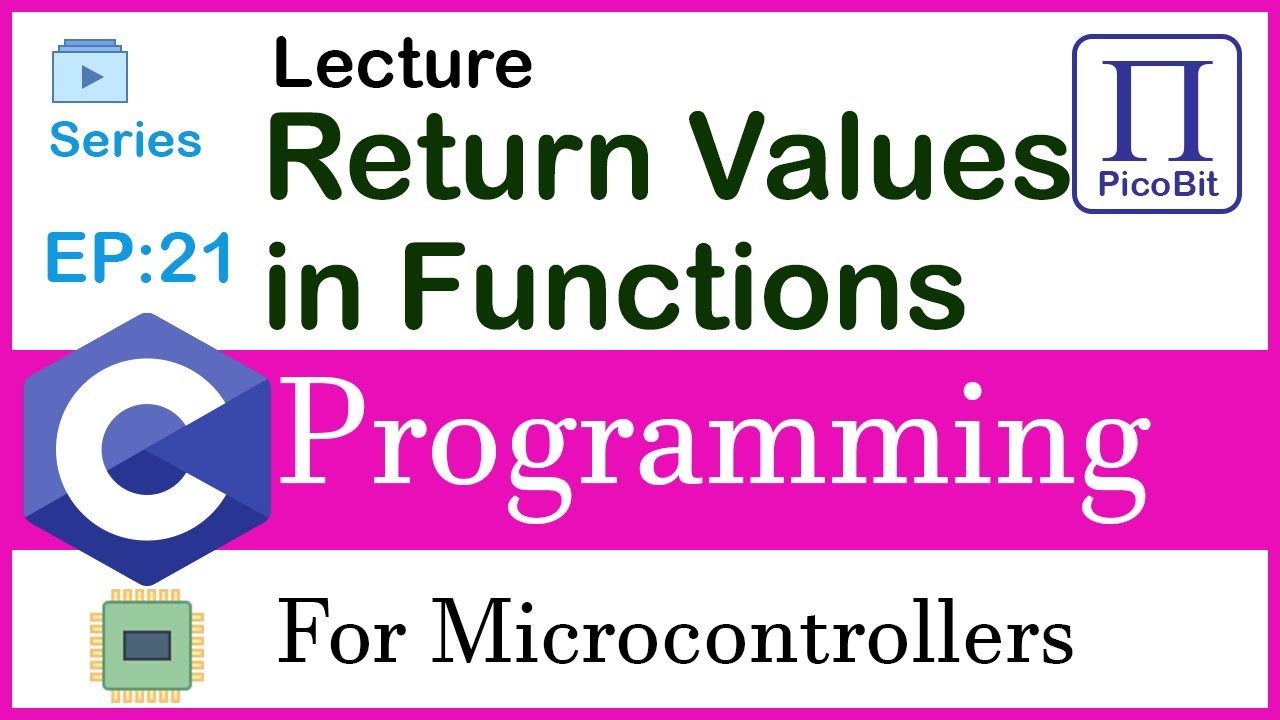 How Return Value in C Works – Complete Guide to 6 Essential Methods