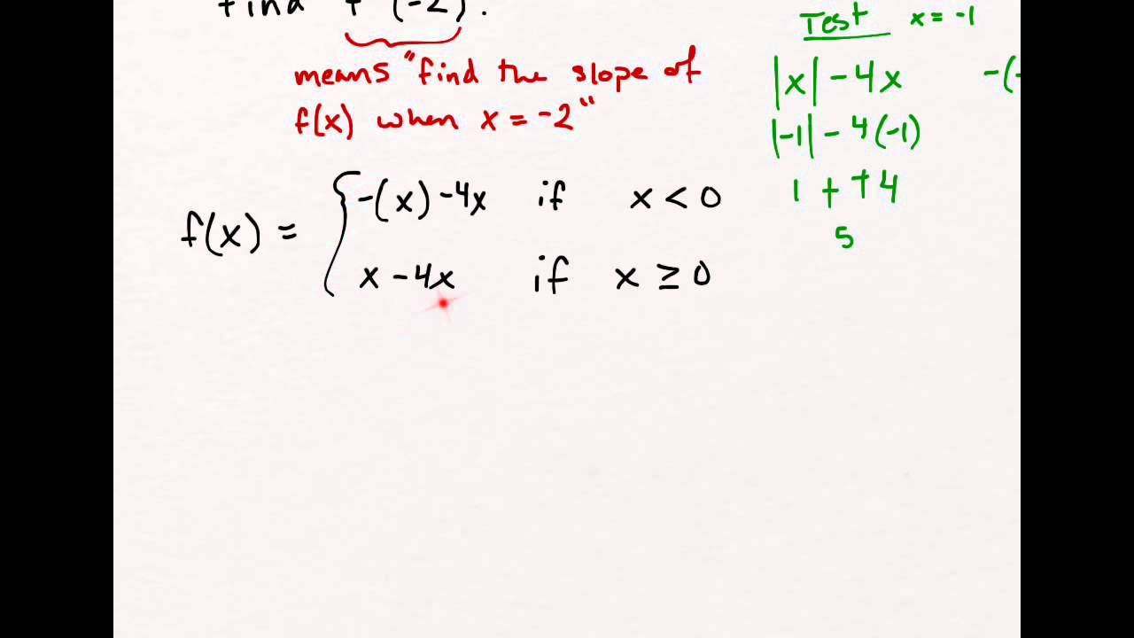 Absolute Value Functions as Piecewise Functions - YouTube