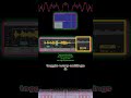 Midi ANY Song Into Drum Patterns in 20s