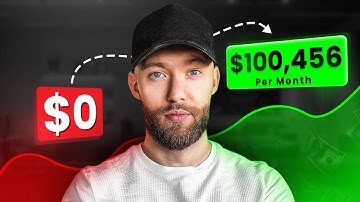 My plan to make 100k/mo with SORA 2 (4 clients last week)