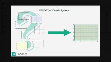 DIAdem REPORT P01 - Basics 2D Axis