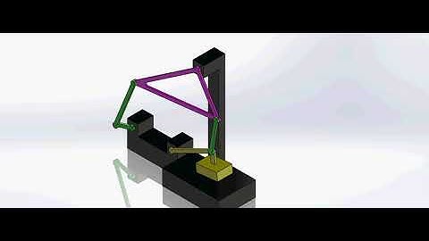 Cơ cấu dập khuôn