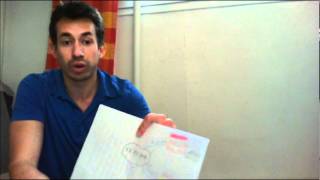 Utiliser le mindmap au quotidien comme liste de tâches (to do list) screenshot 3