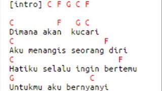 Download Lagu Aril \u0026 Candil - Ayah / Aceh MP3