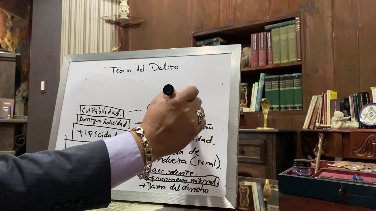 Clase 9. Teoría del delito