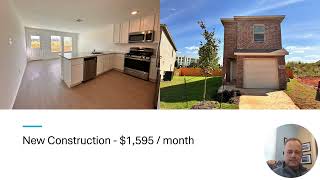 Houses For Rent in OKC | Property Management OKC | Rental Management Company Oklahoma | OKC Home