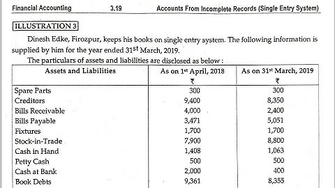 Single Entry System || FYBCOM || SEM-I || Financial Accounting-I || Prob No-3 || SPPU ||