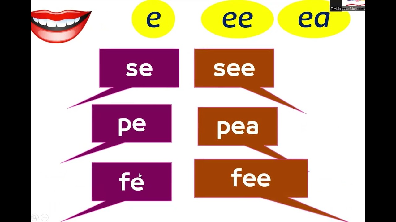 هو الانجليزي في مدود مد الف واو ياء 🧐!!!!!