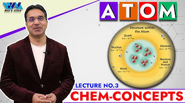 Atom | Chem Concepts Lecture No.3 | Wajid Ali Kamboh | WAK Rise and Shine