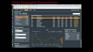 QuantDesk(tm): Trading Like a Pro Webinar