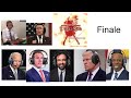 US Presidents Play Touhou 6: Embodiment of Scarlet Devil (Finale)