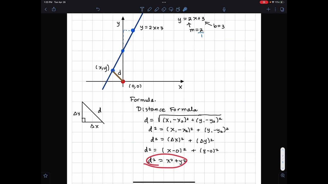 §4.7 #21 Optimization Problems. Calculus. The Closest Point to  a Plane.