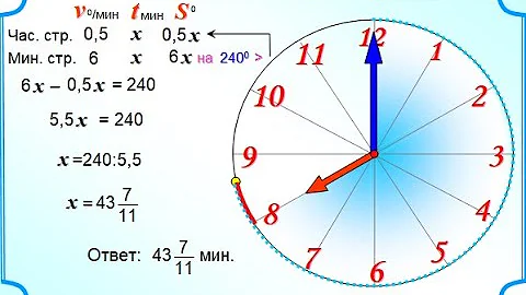 Часы егэ задачи. Угол между стрелками часов. Задачи про часы со стрелками. Задания угол между часами. Часы со стрелками показывают 8 часов.