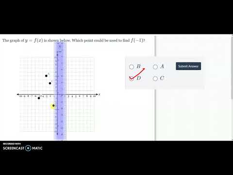 Function Notation with Points on a Graph
