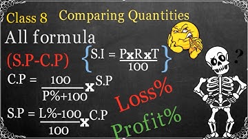 Comparing Quantities MCQ Questions for Class 8 Math Chapter 8  with Answers