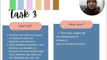 NETWORK COMMUNICATION (SECR1213)- REFLECTION VIDEO