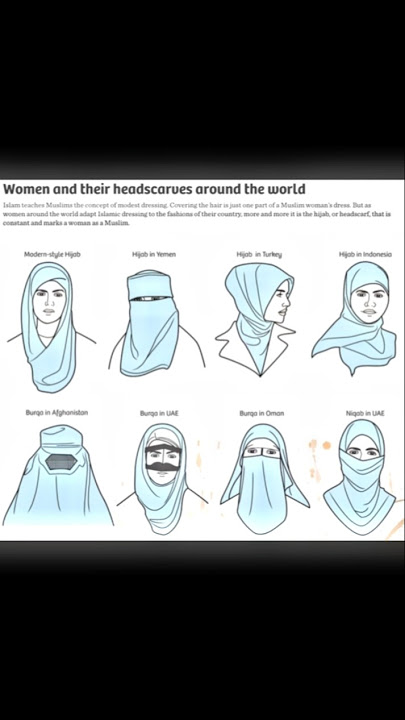 Gaya jilbab dari berbagai negara #jilbab #kerudung #gadismuslim #jilbab #islam #agama #kesopanan