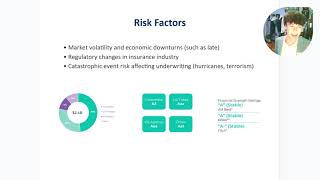 Hamilton Insurance Report, Brody Bailey, James Madison High School Details