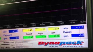 Creedons Gtr - 658Bhp Rb26Dett Built And Mapped By Tdp Hd.mp4