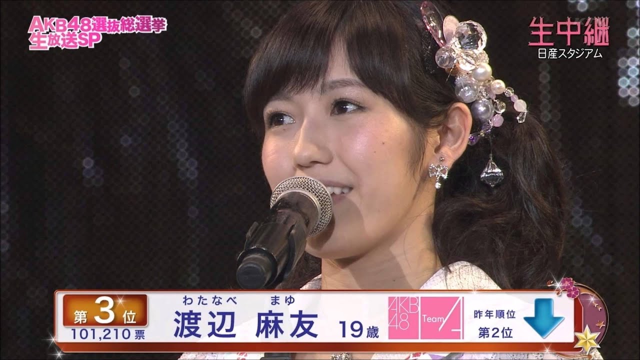 まゆゆ 渡辺麻友akb48総選挙15 スピーチ Youtube