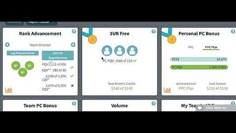 Learn how to generate a consistent income stream o...
