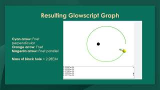 PHYS 2211 Lab 3 - Black Hole and Orbits