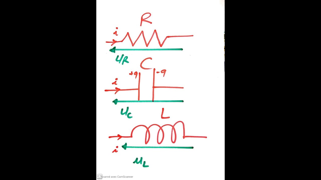 électrocinétique--Partie34