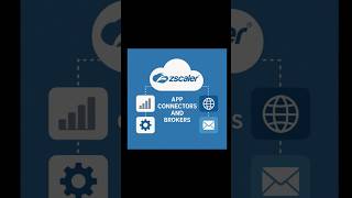 Zscalar app connectors and brokers