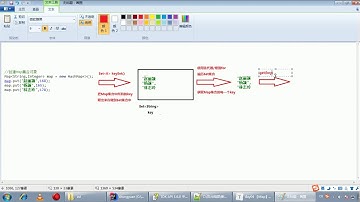Java语法 271 Map集合遍历键找值方式