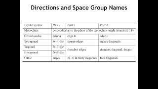 Lecture 6 Space Group Symmetry Part 2