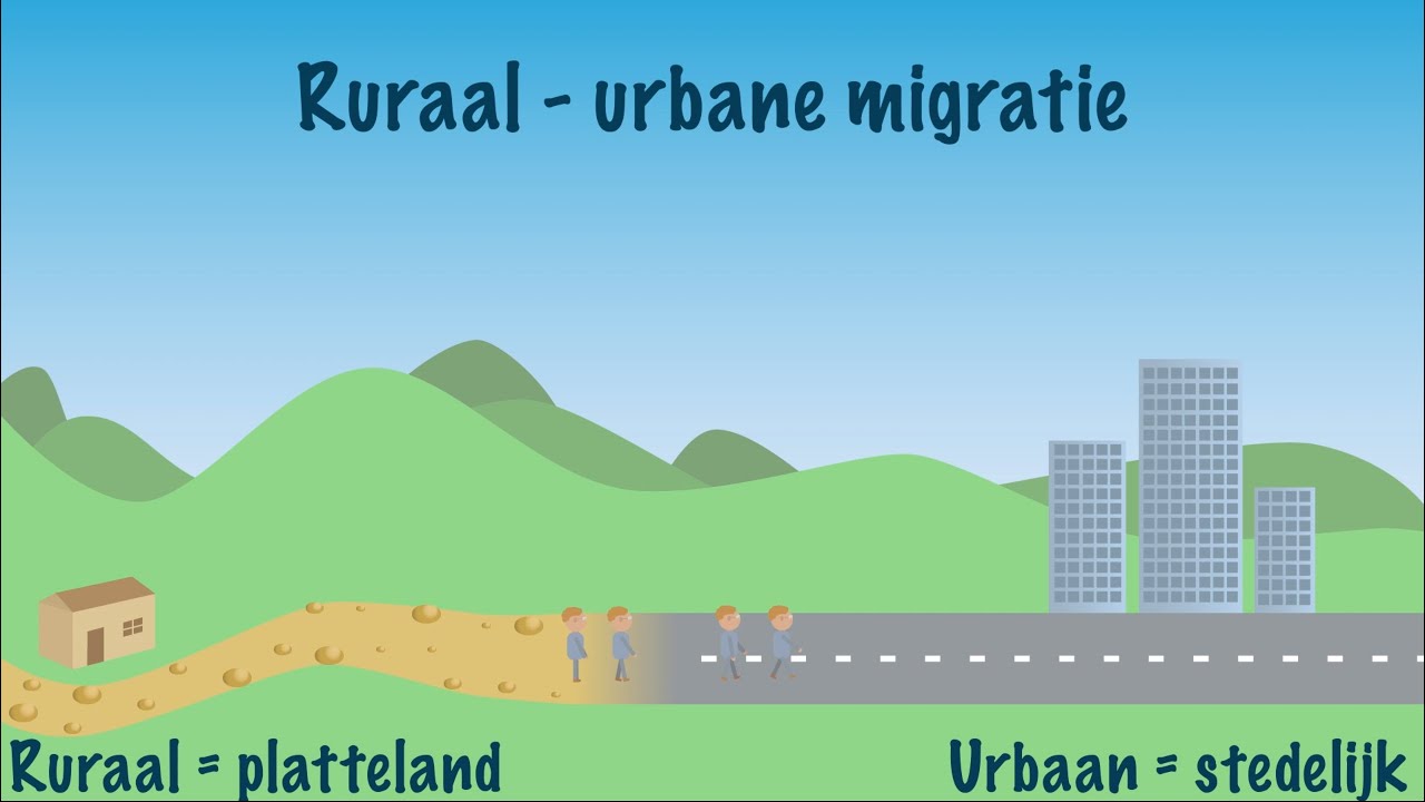 Ruraal-urbane migratie & urbanisatie - YouTube