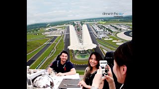 Watch The Race from the Sky- MOTO Grand Prix Sepang International Circuit