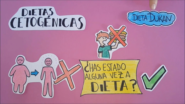 ¿Has estado alguna vez a dieta?