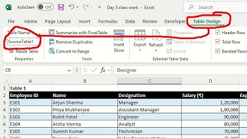 Excel Lecture 6 | Vlookup Functions 2 | NMD Pvt Ltd. Data Analytics Courses, Pune | DA1 Evening Batc