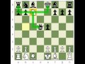 Chess Tactics: Double Attack