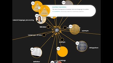 META prize 2015: BabelNet!