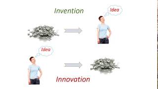 Invention vs innovation