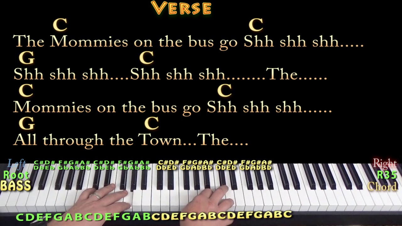 Wheels on the Bus Piano Jamtrack in C Major with Chords/Lyrics YouTube