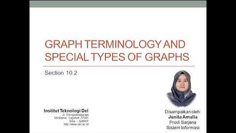 Graph Terminology and Special Types of Graphs