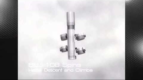 Textron Systems - Sensor Fuzed Weapon (SFW) CBU-105 With BLU-108 Submunitions [480p]