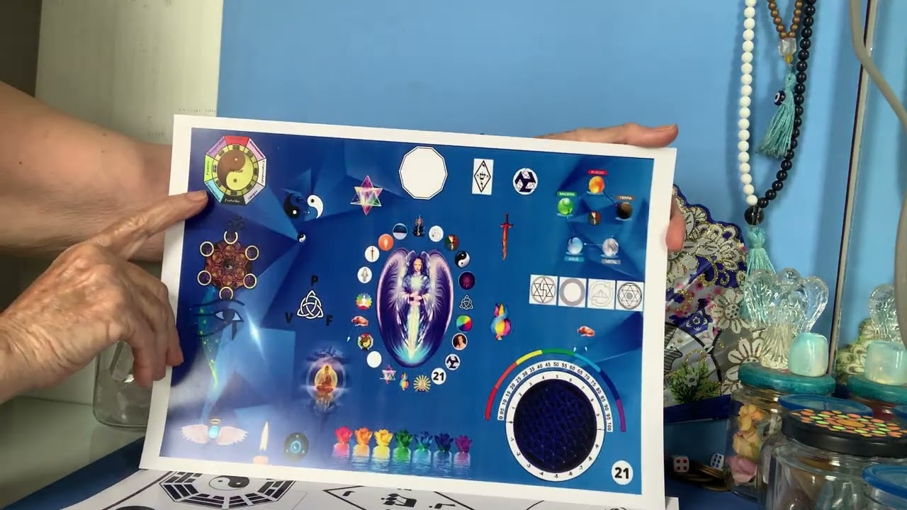 Algumas mesas radiônicas  que apresento para todos.