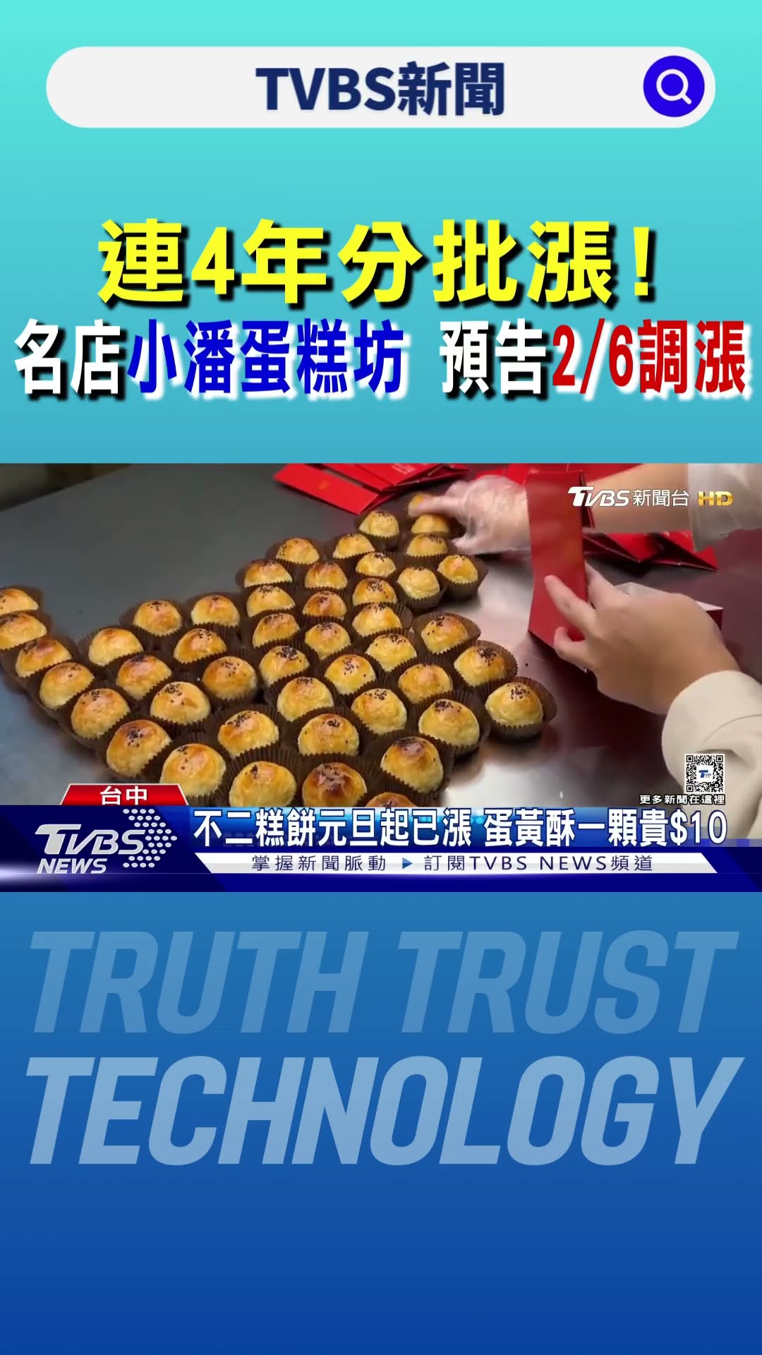 連4年分批漲!名店小潘蛋糕坊 預告2/6調漲｜TVBS新聞 @TVBSNEWS01